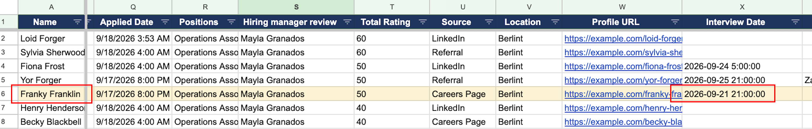 Google Sheet Dashboard